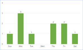 We did not find results for: Public Holidays In Louisiana Usa In 2021 Excelnotes