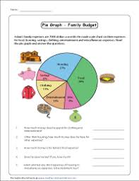 If you complete the activity on paper, tap to add a. Pie Graph Worksheets