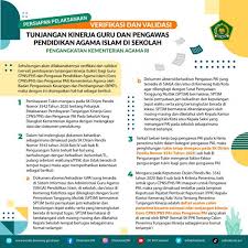 Juknis tukin guru pns di lingkungan kementerian agama ini berdasarkan keputusan direktur jenderal pendidikan islam pendis nomor 6243 tahun 2018 tentang petunjuk teknis. Pemberkasan Tunjangan Kinerja Guru Dan Pengawas Kemenag