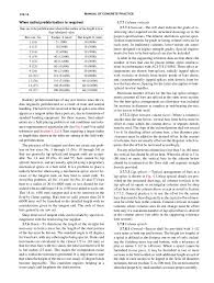 26 Jun 2015 Aci 315 Detailing Of Re Bar Shape Codes