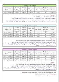شير پاستوريزه پگاه فارس (غفارس). Sshr Moe Gov Sa ØªØ³Ø¬ÙŠÙ„ Ø§Ù„Ø¯Ø®ÙˆÙ„ ÙÙŠ Ù†Ø¸Ø§Ù… ÙØ§Ø±Ø³ Ø§Ù„Ø®Ø¯Ù…Ø© Ø§Ù„Ø°Ø§ØªÙŠØ© Ù„Ù„Ù…ÙˆØ¸Ù Ø¯Ù„ÙŠÙ„ Ø§Ù„ÙˆØ·Ù†