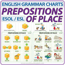 Preposition Chart Worksheets Teaching Resources Tpt