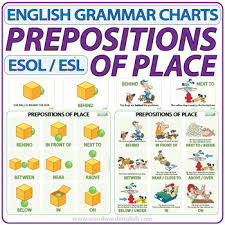 preposition chart worksheets teaching resources tpt