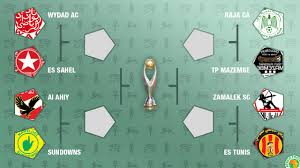 The draw for this season's caf confederation cup group stage was held on monday at the caf headquarters in cairo following the conclusion of a majority of matches from the additional preliminary round over the weekend. Caf Champions League Knockout Stages Draw Soccer