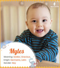 Myles Name Meaning, Origin, History, And Popularity