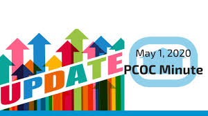 What is the monetary disciplinary action for failure to report and file with the board the address of any property. Pcoc Alerts