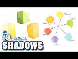How To Paint Shadows Using