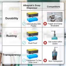 Jaya sentosa abadi set spons cuci piring 5 pcs rp 11.400. 2 In 1 Dispenser Sabun Cair Cuci Piring Dan Tempat Spons 2 In 1 Soap Pump Sponge Caddy Free Spons