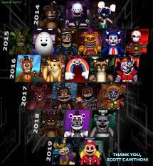 I recently had the privilege of corresponding with christian indie game developer scott cawthon. Fnaf And Fan Games Fnaf Art Fnaf Five Nights At Freddy S