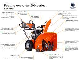 New Husqvarna 200 Series Snow Blower Efficiency Features Husqvarna Snow Blowers Snow Blower
