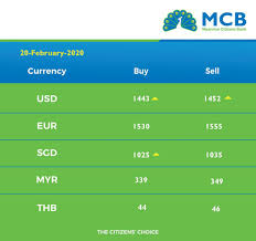 144 usd (us dollars) to xmr (moneros) current exchange rate online. 20 February 2020 Thursday Foreign Myanmar Citizens Bank Ltd Facebook