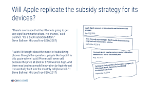 025 Research Paper Apple Subsidy Strategy Health Insurance Museumlegs