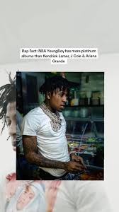Nba Youngboy Becomes Youngest Artist With Over 100 Riaa Certified Gold/ Platinum Singles - Youtube