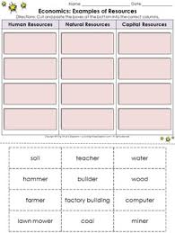 Pin On 3rd Grade Social Studies