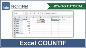 Learn How To Use The Countif Function In Excel Https Www Techonthenet Com Excel Formulas Countif Php Excel Tutorials Excel Formula Microsoft Excel Tutorial