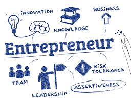 Go Ahead Take The Risk Entrepreneurship Pays Off Source Business News Daily We Re He Entrepreneur Motivation Entrepreneurial Skills Small Business Quotes