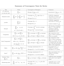 Introduction to integral calculus systematic studies with engineering applications for beginners by ulrich l. Https Www Math Uh Edu Bekki Manyformulas Pdf