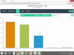 Graphs And Charts Airodump Ng Scan Visualizer