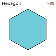 Hexagon Definition Shape Properties Formulas Diagram