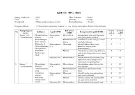 Soal rangking 1 untuk sd contoh soal true or false untu sd soal uts btq kelas 5 semester 1 kurikulum 2013. Https Journal Unesa Ac Id Index Php Jpfa Article Downloadsuppfile 3075 434