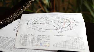 натальная карта онлайн бесплатно с расшифровкой на 2018 год Kak Chitat Natalnuyu Kartu 5 Prostyh Shagov Dlya Nachinayushih