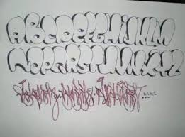 Mulai gambar grafiti, huruf grafiti, grafiti keren, grafiti huruf, tulisan grafiti, grafiti kodiak, foto grafiti, grafiti abjad, tulisan grafiti a sampai z, grafiti. Pin Oleh Melaniam Mmm Di Caligrafia Huruf Grafiti Alfabet Huruf Tulisan