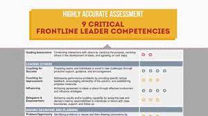 Maybe you would like to learn more about one of these? Manager Ready Accelerates Leadership Development Youtube