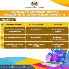 Sekali gus, membuka lebih banyak peluang kepada semua golongan pelajar untuk melanjutkan pengajian di peringkat pendidikan tinggi. Bantuan Pelajar Pendidikan Tinggi Bagi Pelajar Negeri Sabah Yang Akan Melanjutkan Pengajian Ke Institusi Pengajian Tinggi Ipt Mulai Tahun 2021 Akan Menerima Bantuan Rm2 000