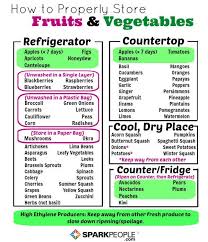 How To Keep Fruits And Veggies Fresh Fruits And Veggies Food Hacks Food