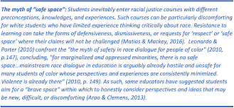 Virtually all of stanford's undergraduates live on campus. Teaching Race Pedagogy And Practice Center For Teaching Vanderbilt University