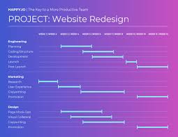 Online Gantt Chart Maker Create Your Own Gantt Chart