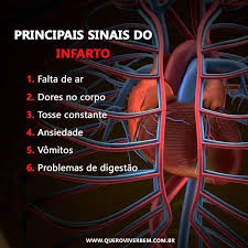 pin em doencas