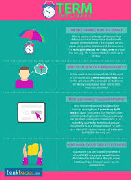 Maybe you would like to learn more about one of these? Term Insurance Compare Best Online Term Plans In India 19 Aug 2021