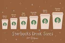 Most of these beans come from the same place along the equator. How Many Ounces Are In Starbucks Drink Sizes