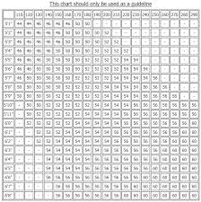 adidas youth hockey jersey size chart nils stucki