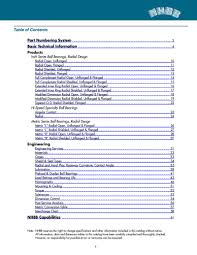 Miniature And Instrument Bearing Catalog By Nhbb New