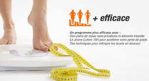 Menu équilibré pour perdre du poids du lundi. Regime Savoir Maigrir Avec Jean Michel Cohen Maigrir A La Carte