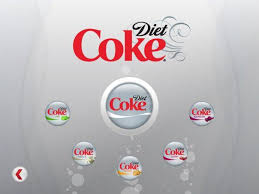 Pin On Diet Coke
