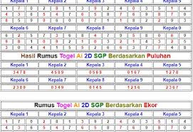 Erek2 perayaan natal / erek2 perayaan natal / perayaan natal 2019, group syhallom. Bab Mimpi å¸–å­ Facebook