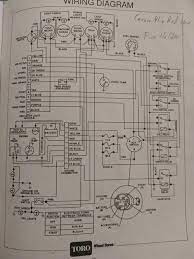 I don't want to be rude and delete this question mabbe you could explain better the issue. 1992 520h Wiring Wheel Horse Electrical Redsquare Wheel Horse Forum