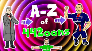 We have a large, legal, every day growing universe of lyrics where stars of all genres and ages shine. A Z Of 442oons 3 Million Subscriber Special Youtube
