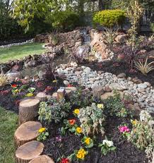 Trockenbach Leitet Regenwasser Ins Teich Garden Garten Anlegen Bepflanzung Garten Bepflanzen