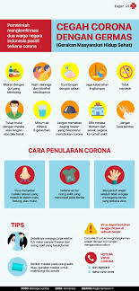 Devia501.wordpress.com imej hidup sehat dengan cuci tangan pakai sabun oleh djho izmail ini dipetik dari blog berikut : Poster Tentang Cuci Tangan Pakai Sabun Dan Penanganan Virus Corona Covid 19 Desa Dalapuli