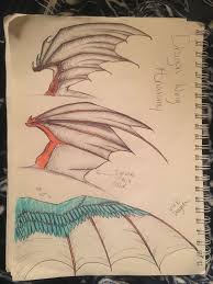 The ulna is greatly reduced and often fused to the radius, which in turn is strong to allow it to support the wings. A Book Of Drawings Dragon Anatomy Wattpad