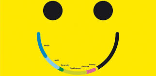 Resultado de imagen para happy