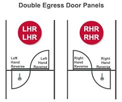 double doors active leaf vs inactive leaf beacon