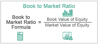 The market to book value ratio is calculated by dividing the current market price per share by the book value per share as per the most recent quarter for the company. Book To Market Ratio Definition Formula How To Calculate