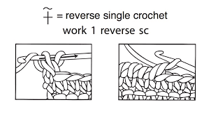 How To Read Crochet Symbol Charts Yarnspirations