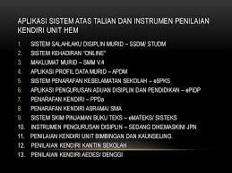 Sekolah kebangsaan mentuan jalan sultan omar, kubang kerian 16150 kota bharu, kelantan tel: Taklimat Unit Hem Laporan Pelaksanaan Program Hem Ppt Download