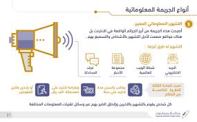 د فيصل العصيمي On Twitter تشويه سمعة القضاة عبر وسائل التواصل الاجتماعي ي عد من الجرائم الإلكترونية ويستحق مرتكبها العقوبة المنصوص عليها في المادة الثالثة من نظام مكافحة الجرائم المعلوماتية